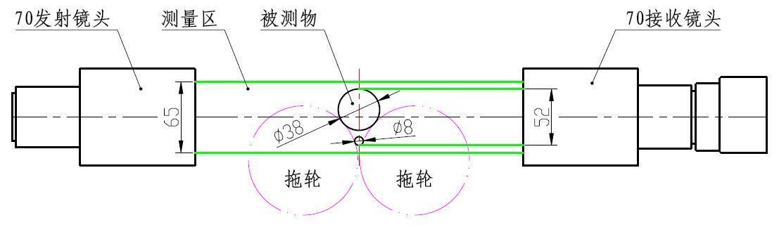 輥筒輸送機(jī)